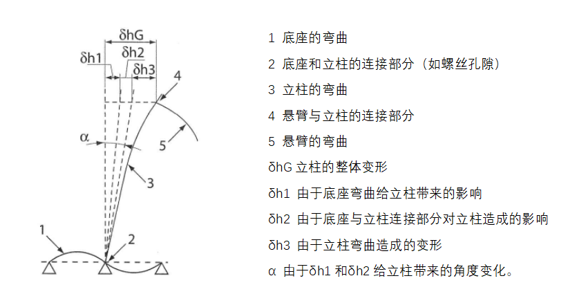 南宫NG28相信品牌的实力网址(中国)官网